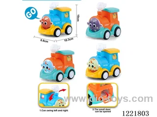 Inertia Train (Candy-Containable)