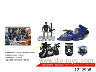 police set