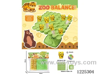 Tiger Balance Tree