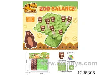 Panda Balance Tree