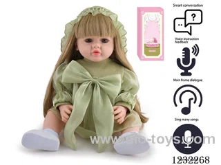 55CM Reborn High Simulation Baby Doll (Wig) Full Body Soft Rubber/Baby Bottle/Magnetic Pacifier/Diaper/Birth Card/Language Dialogue/Repeat