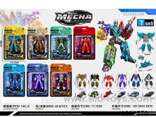 Military Transformation 7-in-1