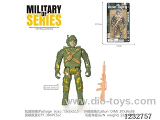 Military