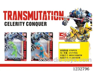 Transformers