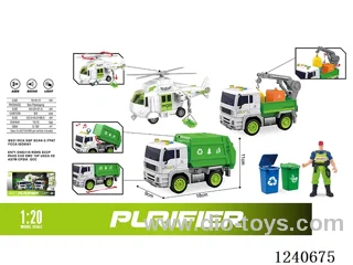 1:20 Inertia Sanitation set 3PCS W L/M included battery
