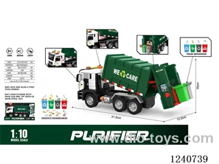 1. 10 Inertial Sanitation Vehicle (door opening ,pumping) W L/M included battery