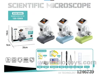 Electron Microscope