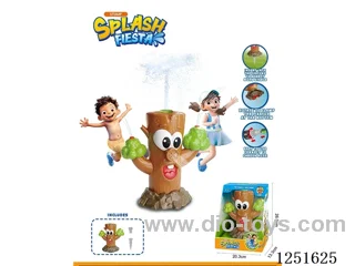Stump Head Sprinkler - Water Jet