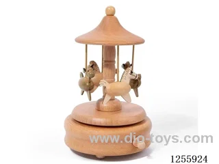 Multi-scene music box
