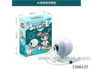 Water Mirror Eye Model Kit