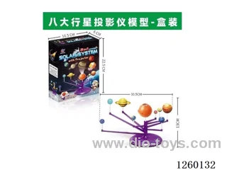 Projection Planet