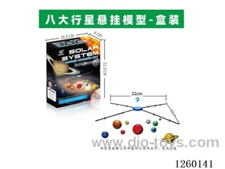 Hanging Planets