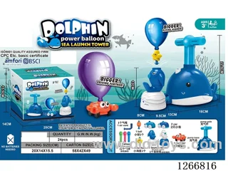 Aerodynamic Balloon Car