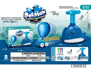 Aerodynamic Balloon Car
