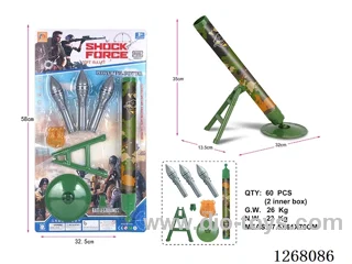 Mortar Set