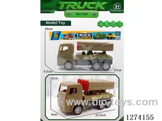 inertia car