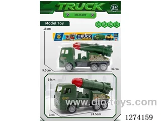 inertia car