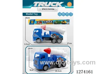 inertia car