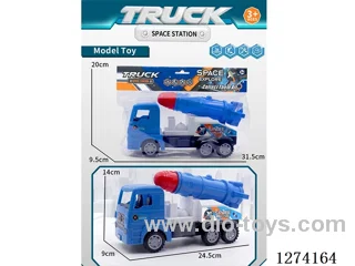 inertia car