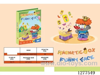 Magnetic Puzzles: Face-Swapping