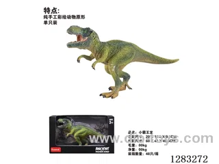 Tyrannosaurus Rex/Model
