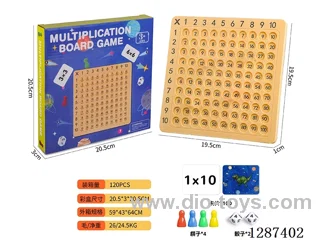 Multiplication Table Board Game