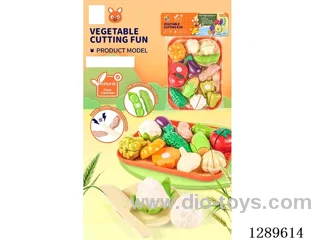cutting set