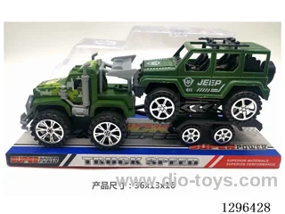 Inertia Car
