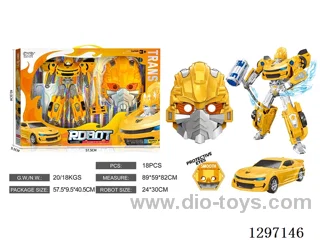 Transforming Car Mask