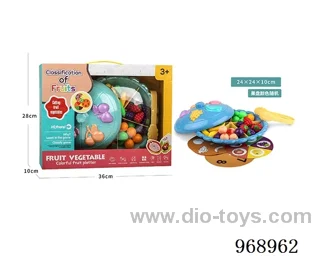 cutting set