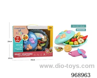 cutting set