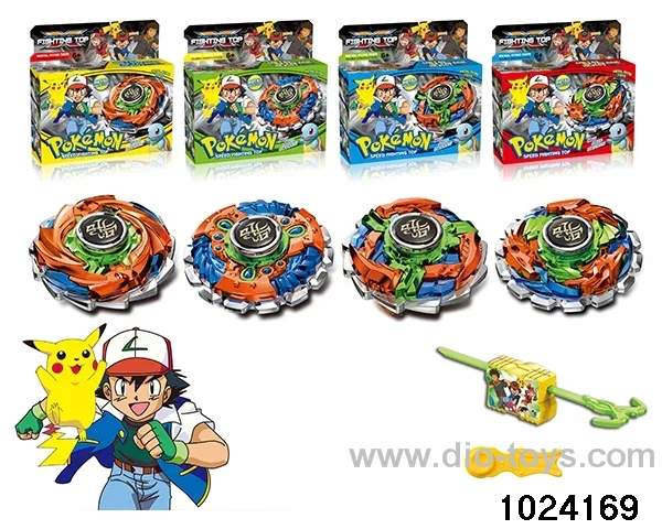 Alloy Gyro