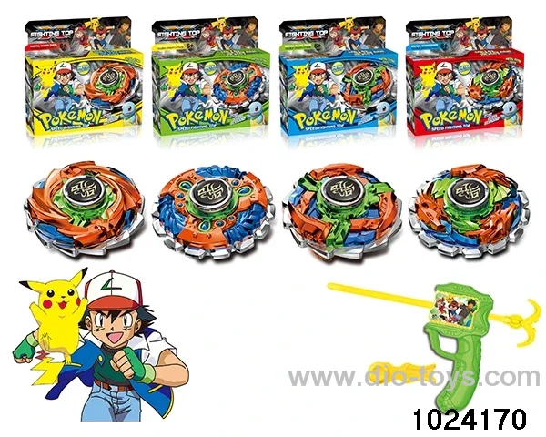 Alloy Gyro