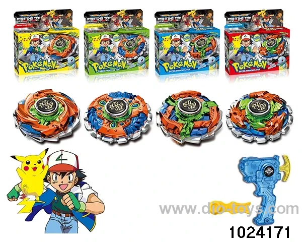 Alloy Gyro