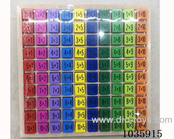 Multiplication table in Plastic film
