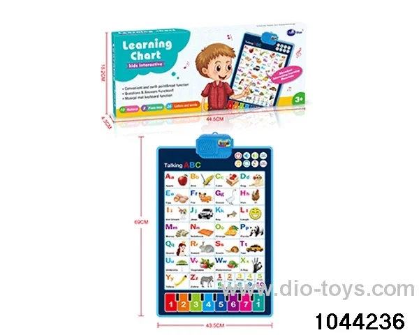 ENGLISH ALPHABET WORDS LEARNING MUSIC WALL MAP CARPET IN COLOR BOX