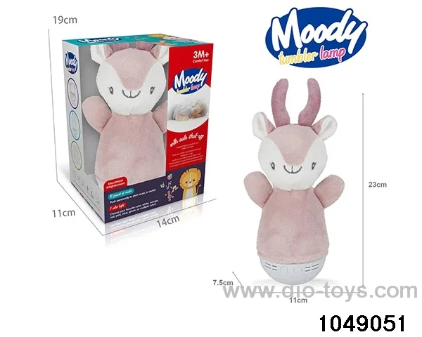 Electric Plush Toys in display box