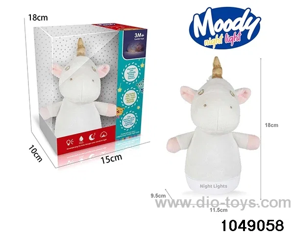 Electric Plush Toys in window box