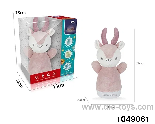 Electric Plush Toys in window box