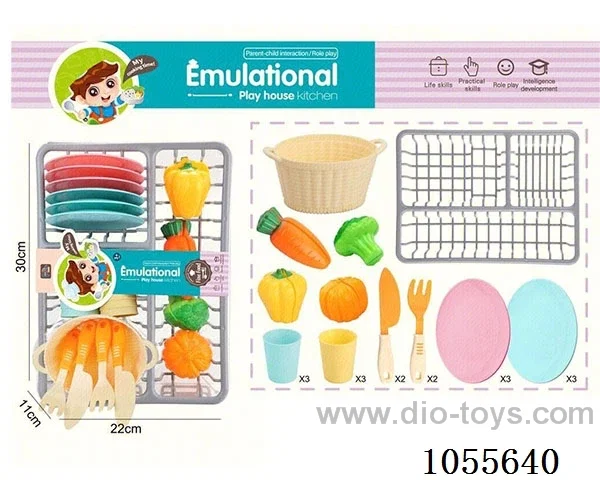 cutting set
