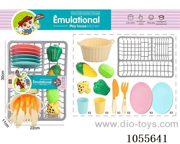 cutting set