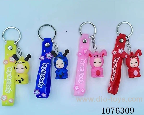 Keychain