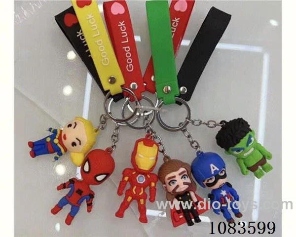 keychain