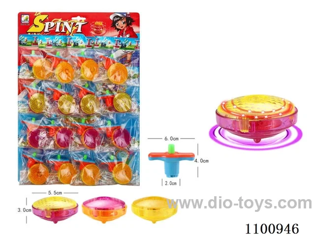 Chain transparent light gyro
