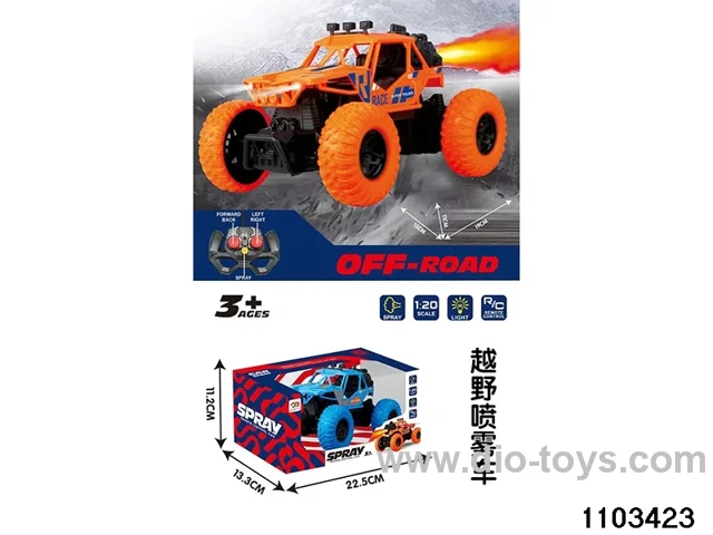 1:20 RC car in window box