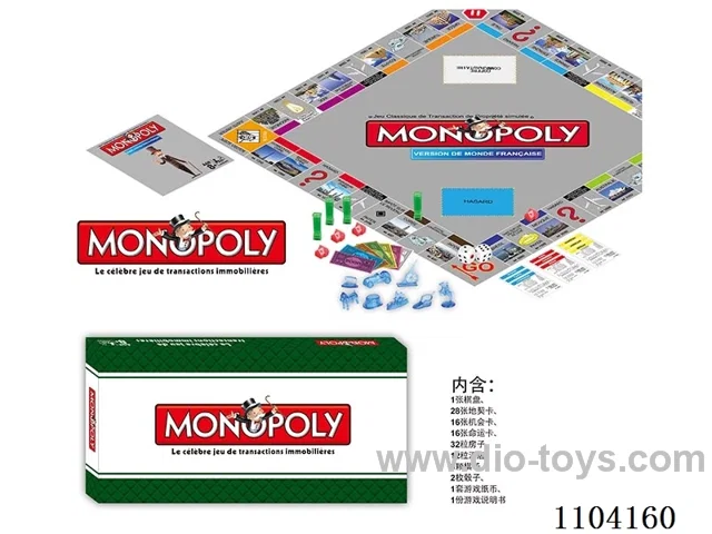 Monopoly in French
