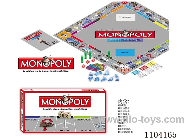 Monopoly in French