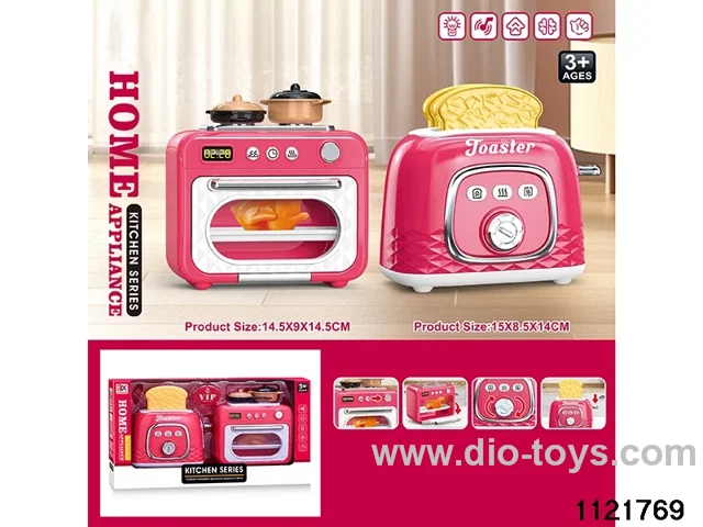 Small Appliances Portfolio