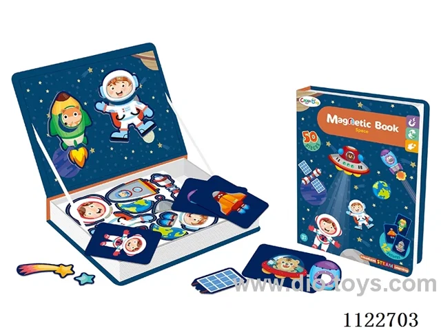 Magnetic Book-Space
