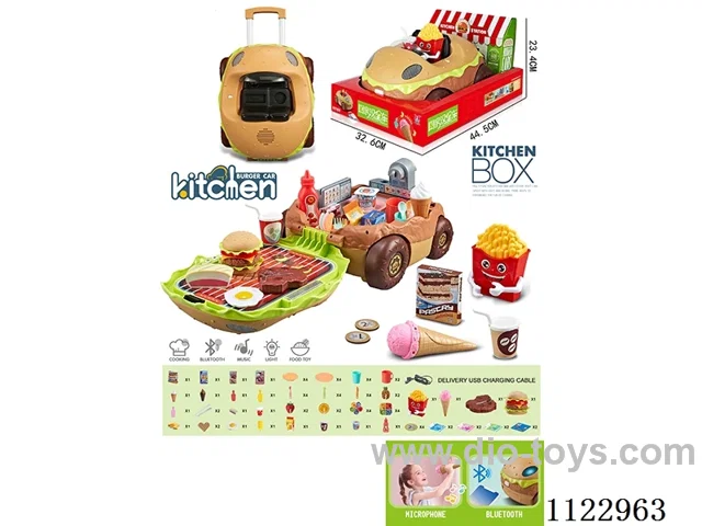 Bluetooth Burger truck/recording